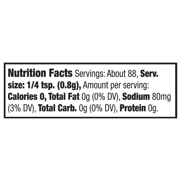 Nutritional Panel