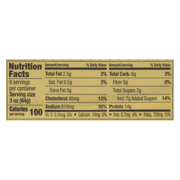 Nutritional Panel