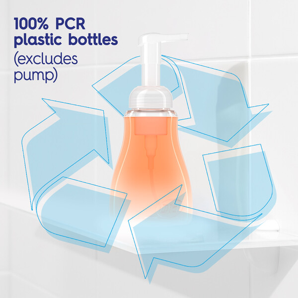 ContentPlus Image 5