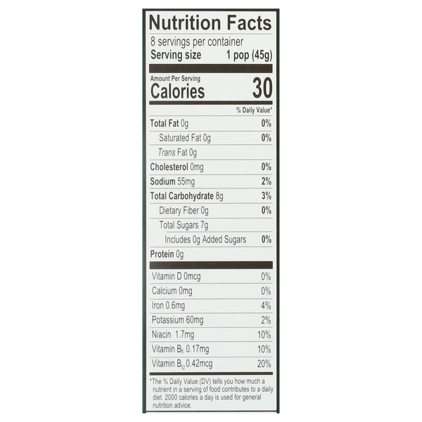 Nutritional Panel