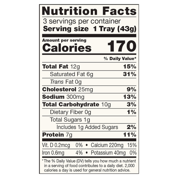 Nutritional Panel