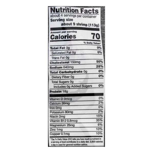 Nutritional Panel