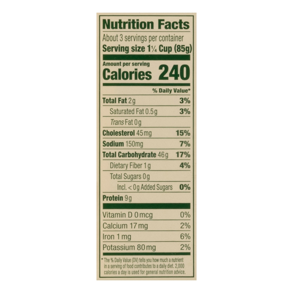 Nutritional Panel