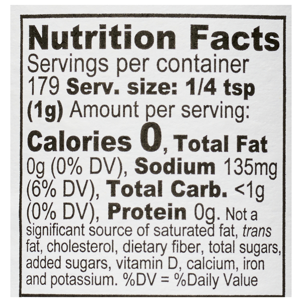 Nutritional Panel