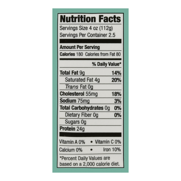 Nutritional Panel
