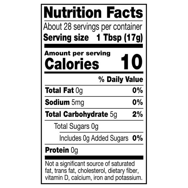 Nutritional Panel