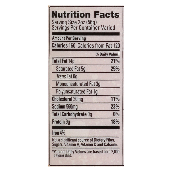 Nutritional Panel