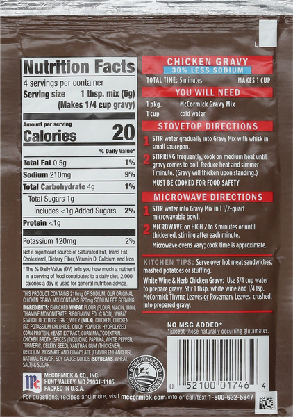 Back of Pack