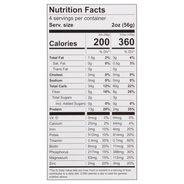 Nutritional Panel