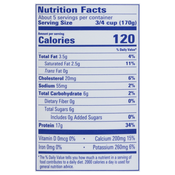 Nutritional Panel