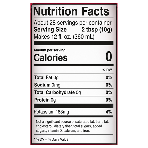 Nutritional Panel