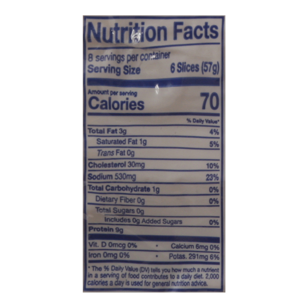 Nutritional Panel
