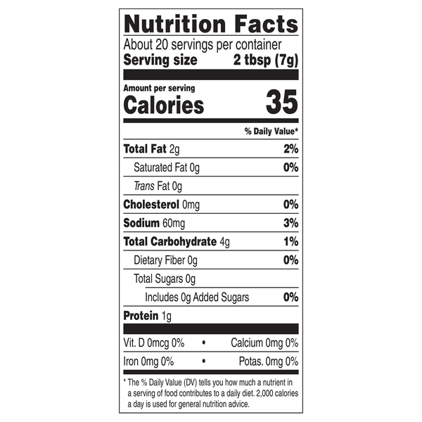 Nutritional Panel