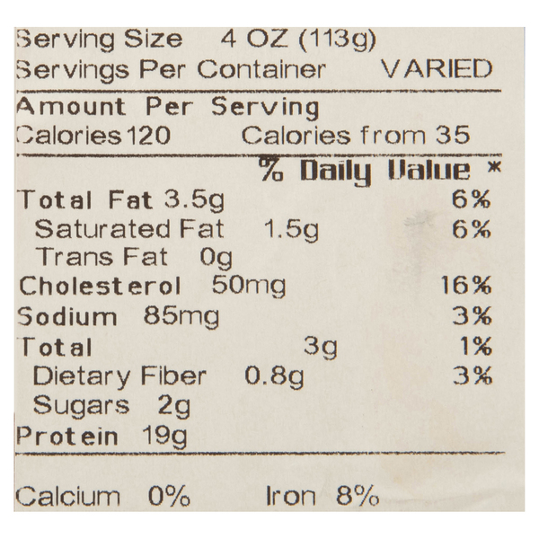 Nutritional Panel