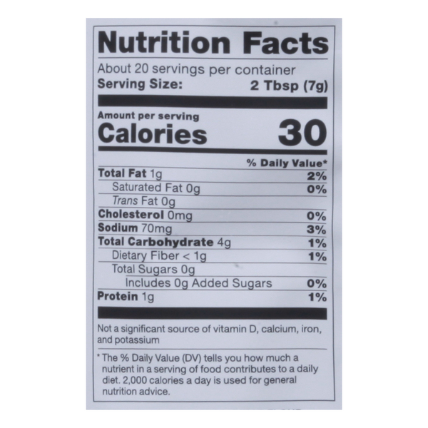 Nutritional Panel