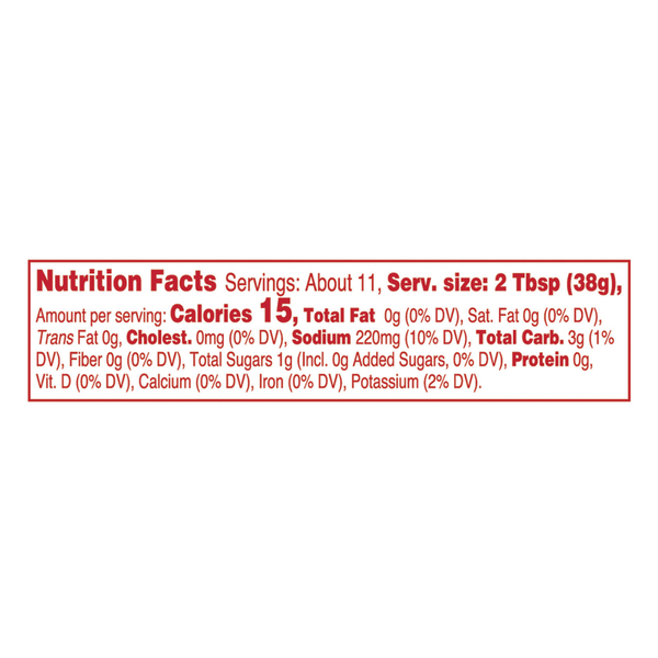 Nutritional Panel