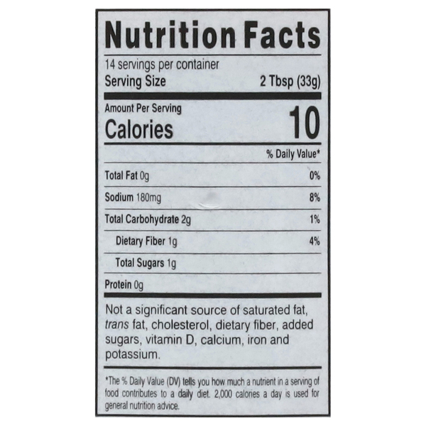 Nutritional Panel