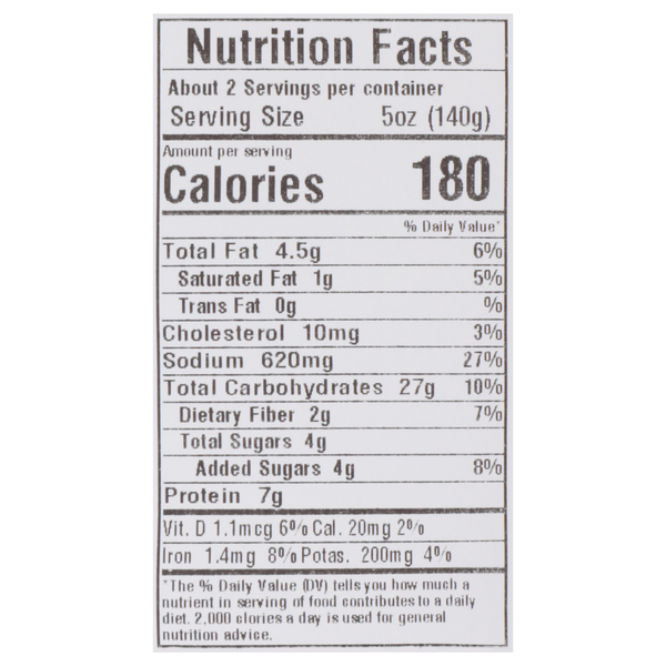 Nutritional Panel