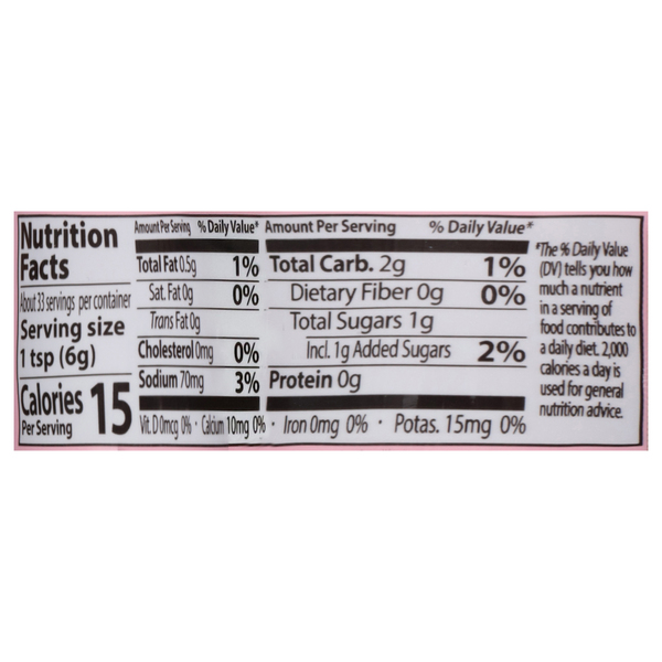 Nutritional Panel