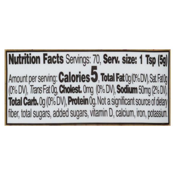 Nutritional Panel