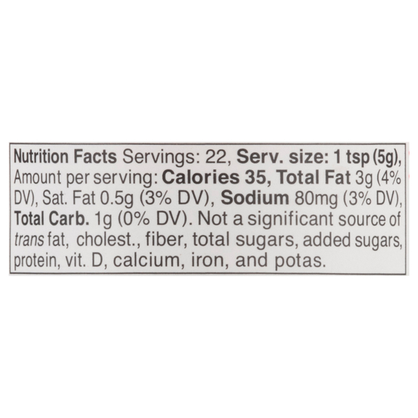 Nutritional Panel