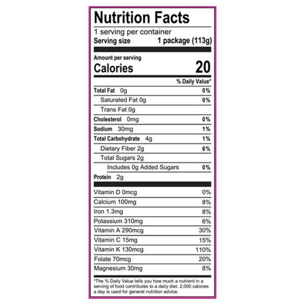 Nutritional Panel