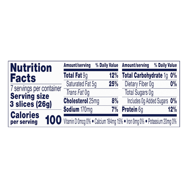 Nutritional Panel