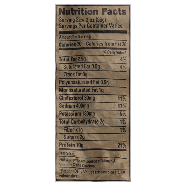 Nutritional Panel