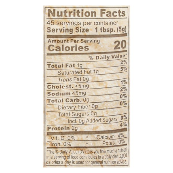 Nutritional Panel