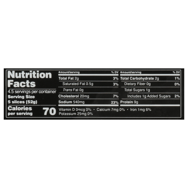 Nutritional Panel