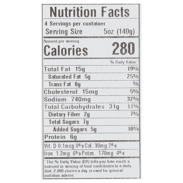 Nutritional Panel