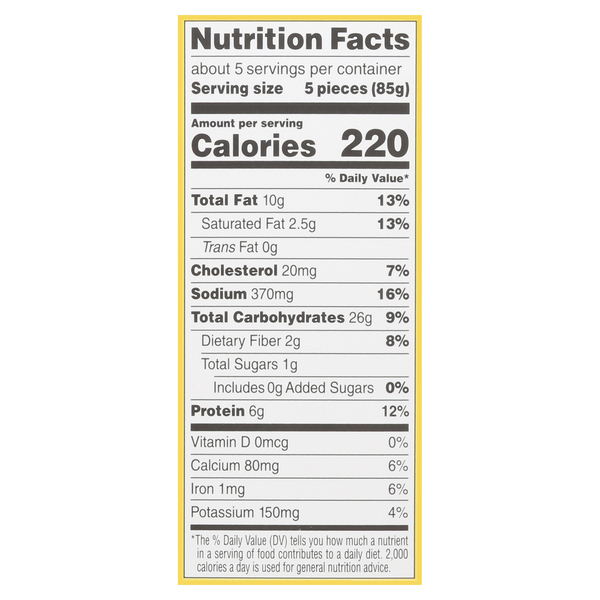 Nutritional Panel