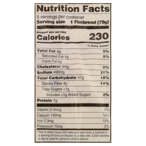 Nutritional Panel