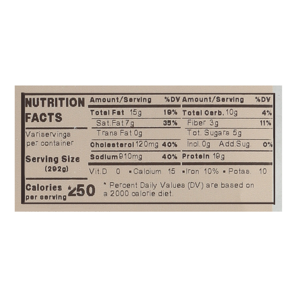 Nutritional Panel