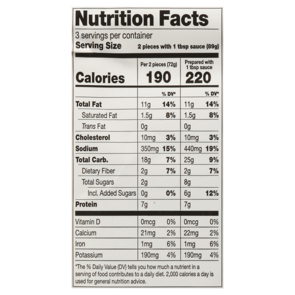 Nutritional Panel