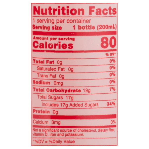 Nutritional Panel
