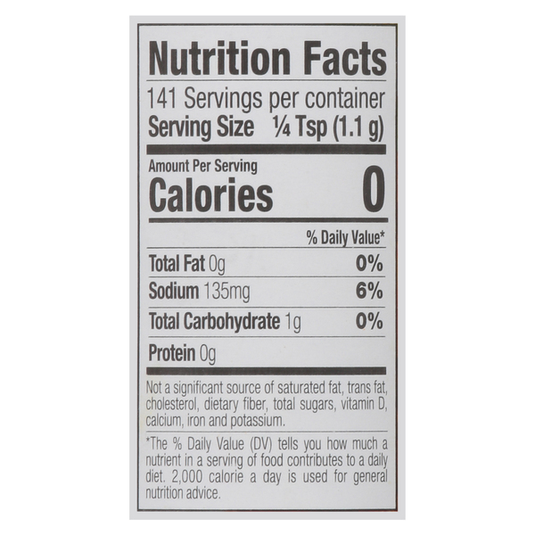 Nutritional Panel