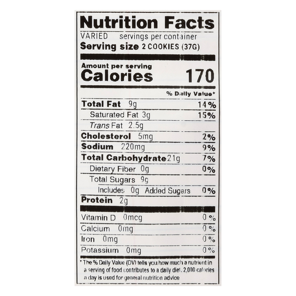 Nutritional Panel