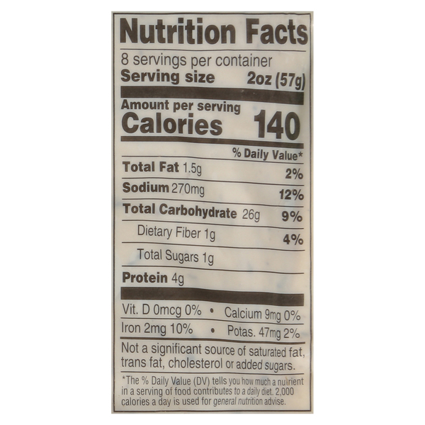 Nutritional Panel