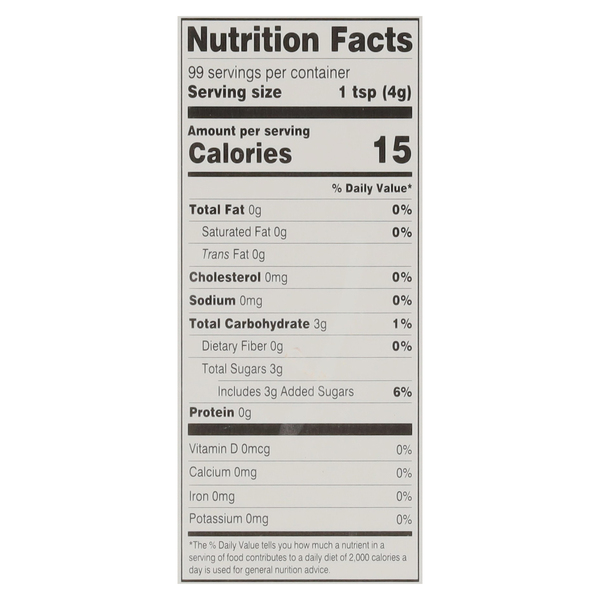 Nutritional Panel
