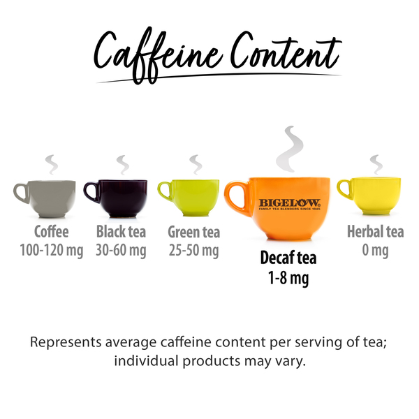 ContentPlus Image 4
