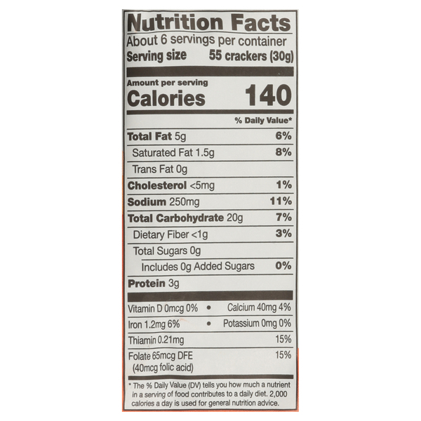 Nutritional Panel