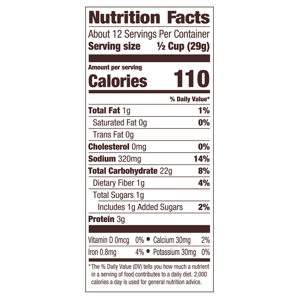 Nutritional Panel