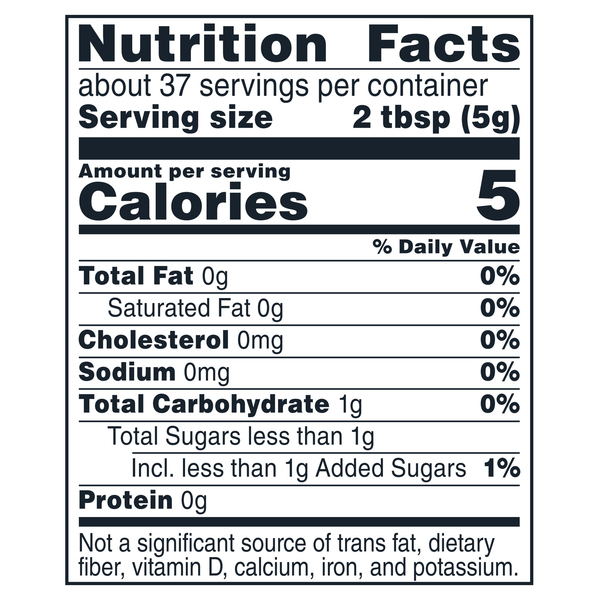 Nutritional Panel