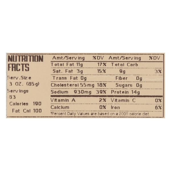 Nutritional Panel
