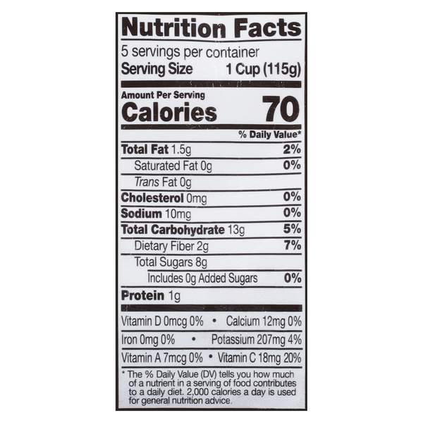 Nutritional Panel
