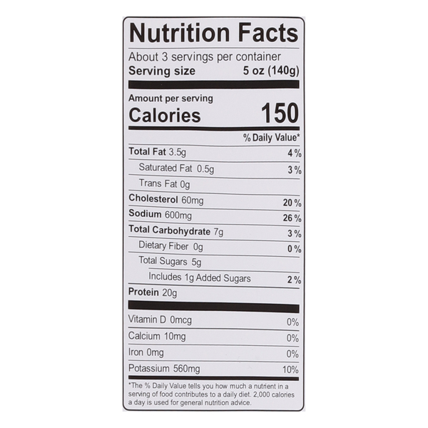 Nutritional Panel