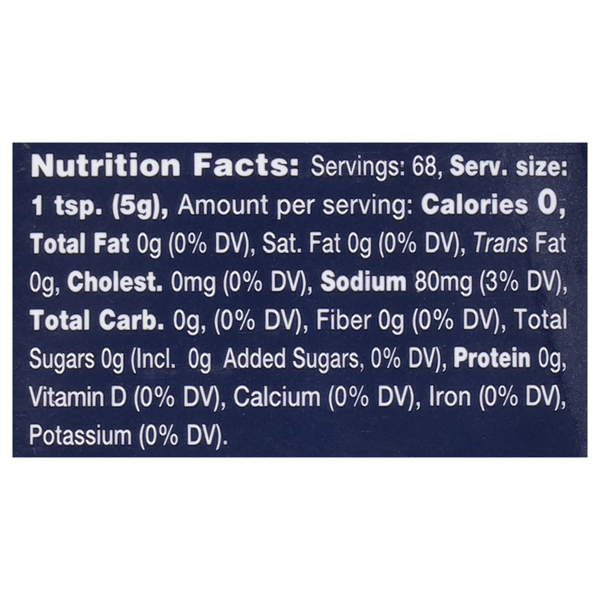 Nutritional Panel