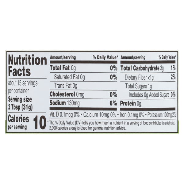 Nutritional Panel