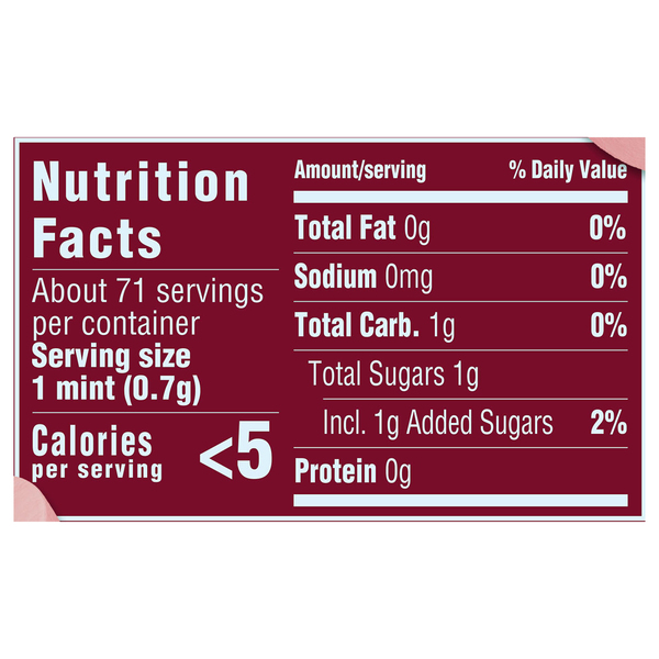 Nutritional Panel